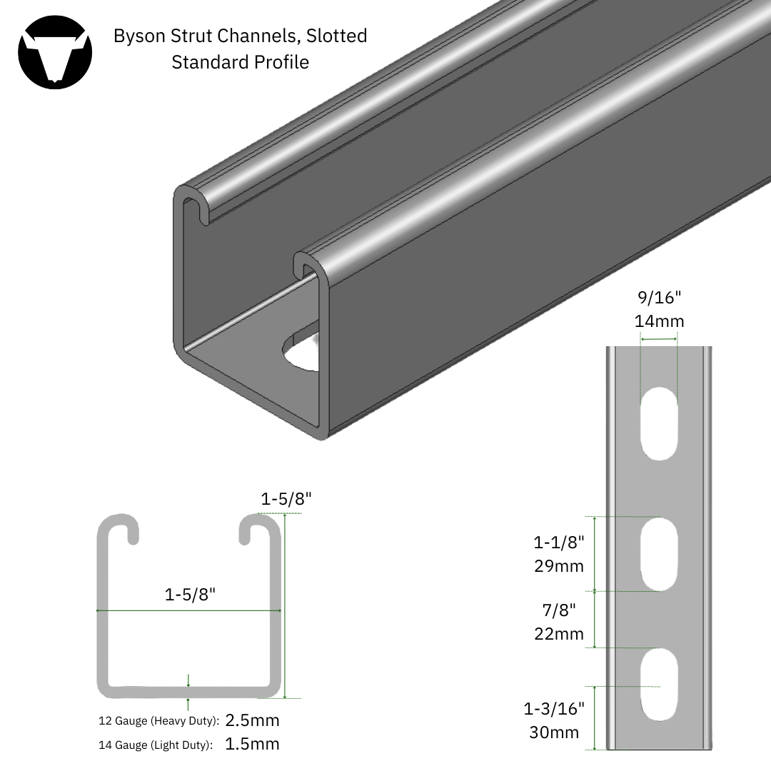 Strut Channel Measure Meter Byson Strut Channels, Slotted | Byson