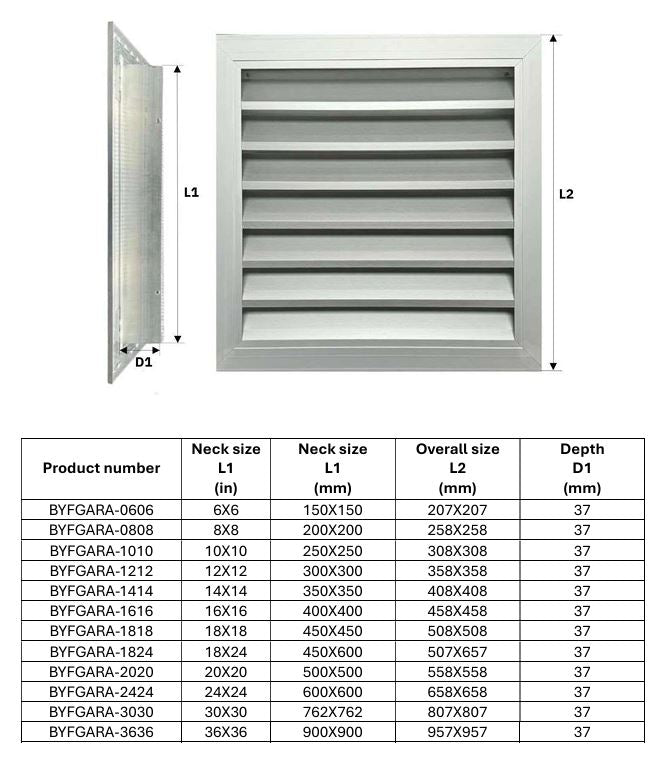 Byson Fixed Louver Grilles 1.5in, Aluminum with Bird Screen