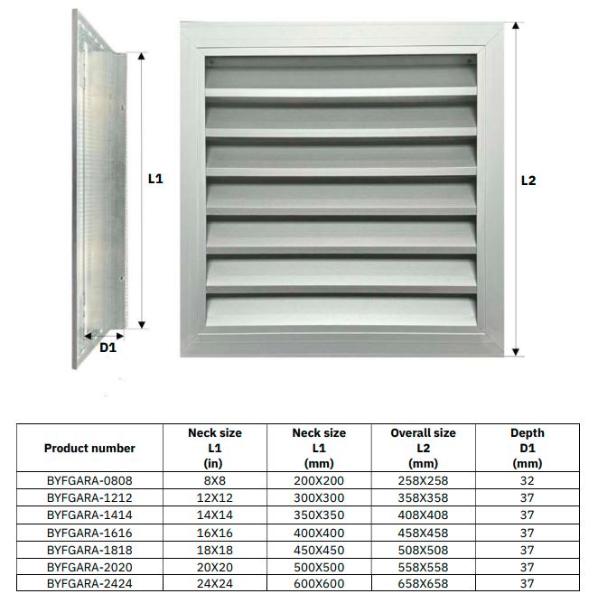 Byson Fixed Louver Grilles, Aluminum with Screen - Anodized